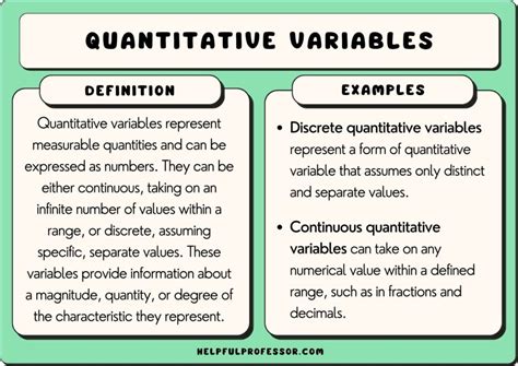 quantitative sample statement|2 quantitative variables examples.